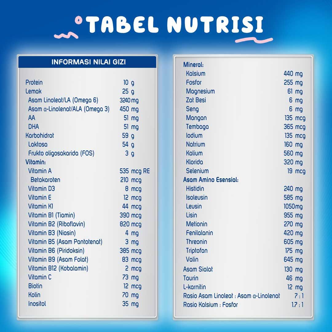 Frisian Flag Baby Primamil 0-6 Bulan 750gr - 5