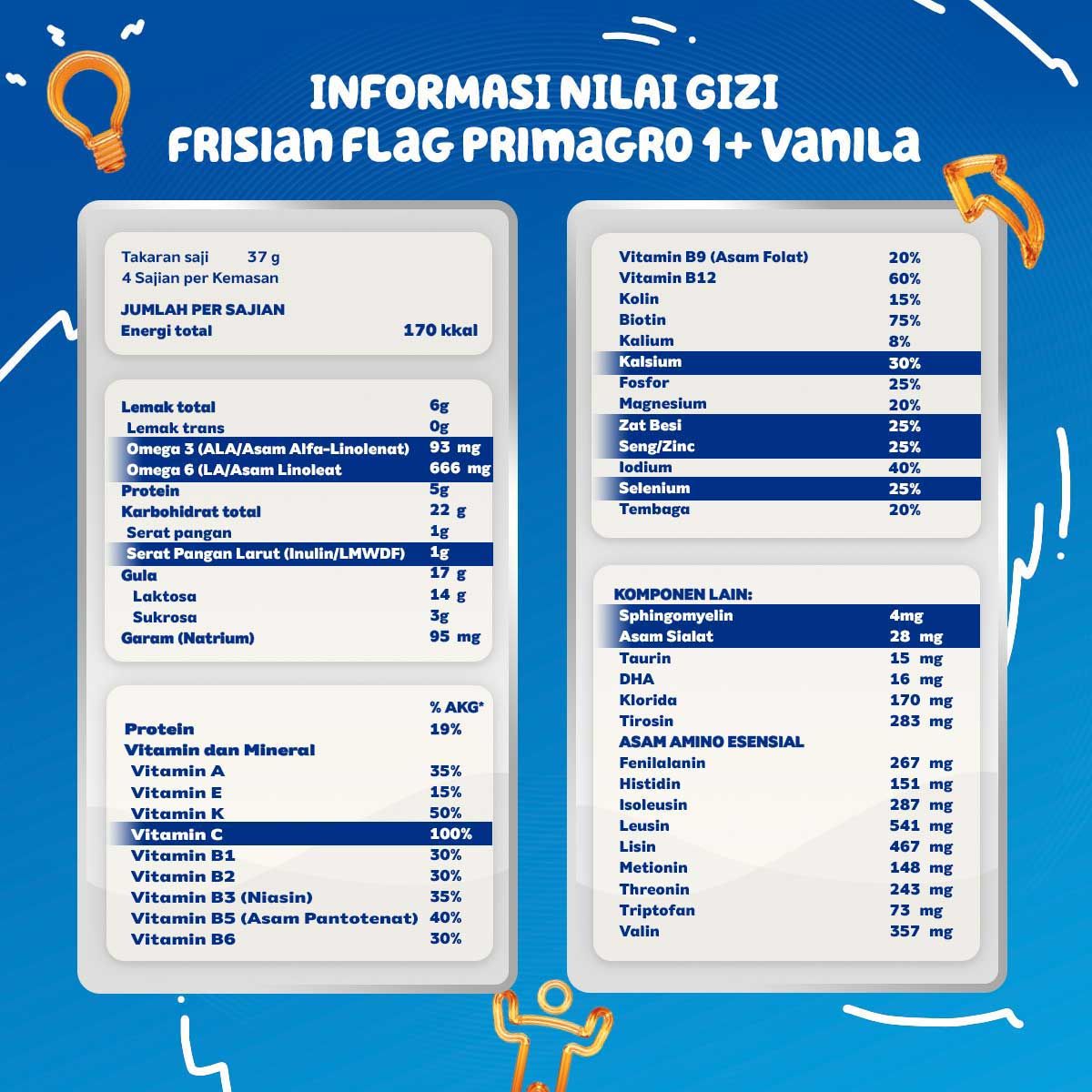 Frisian Flag Primagro 1+ Vanilla 400gr Susu Pertumbuhan Anak Usia 1-3 Tahun - 5