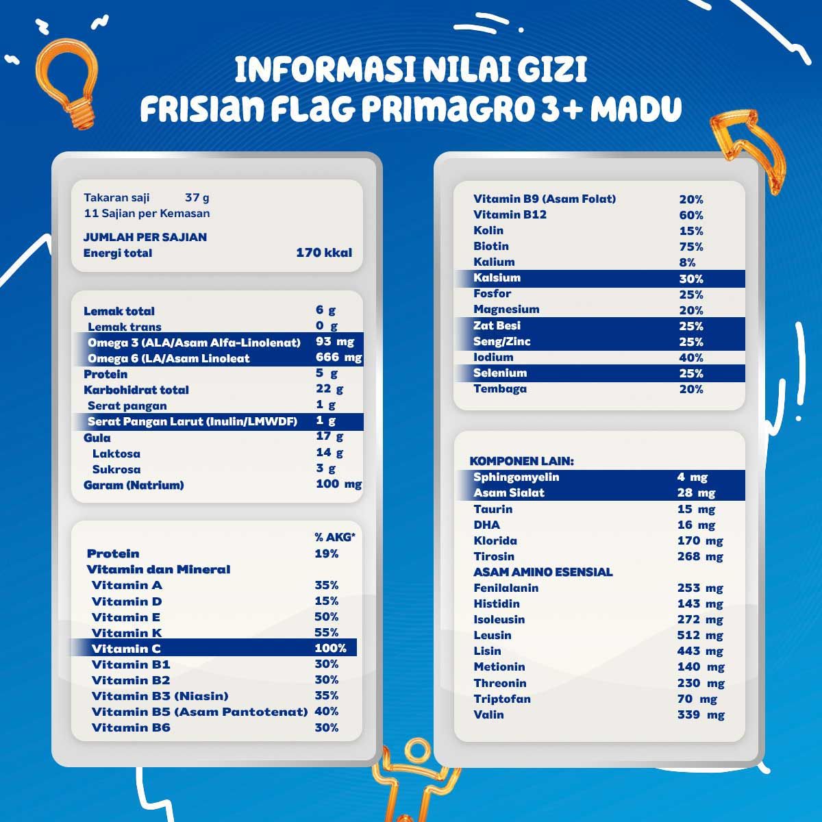 Frisian Flag Primagro 3+ Madu 800gr Susu Formula Pertumbuhan Anak - 5