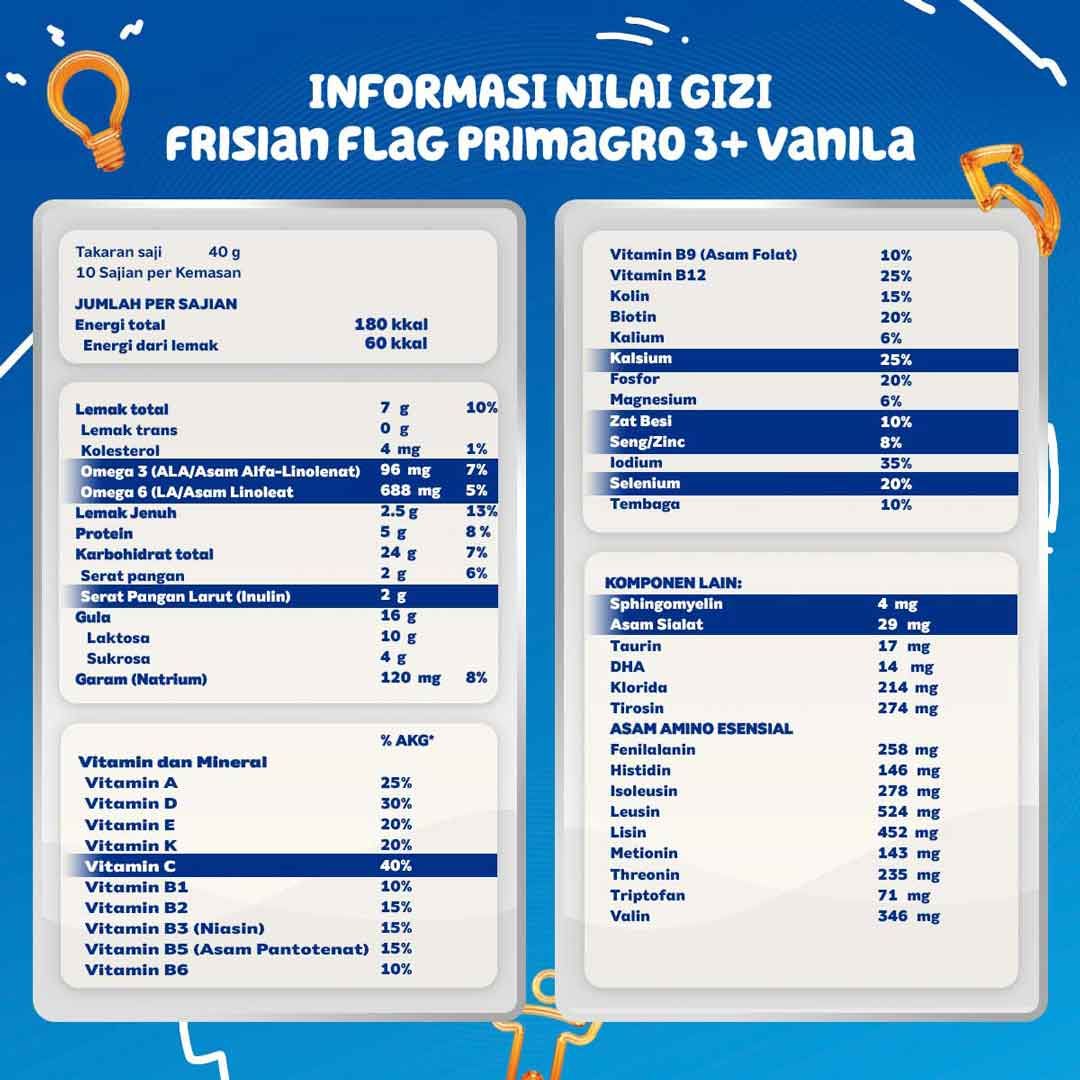 Frisian Flag Primagro 3+ Vanilla 1200gr Susu Formula Pertumbuhan Anak - 4