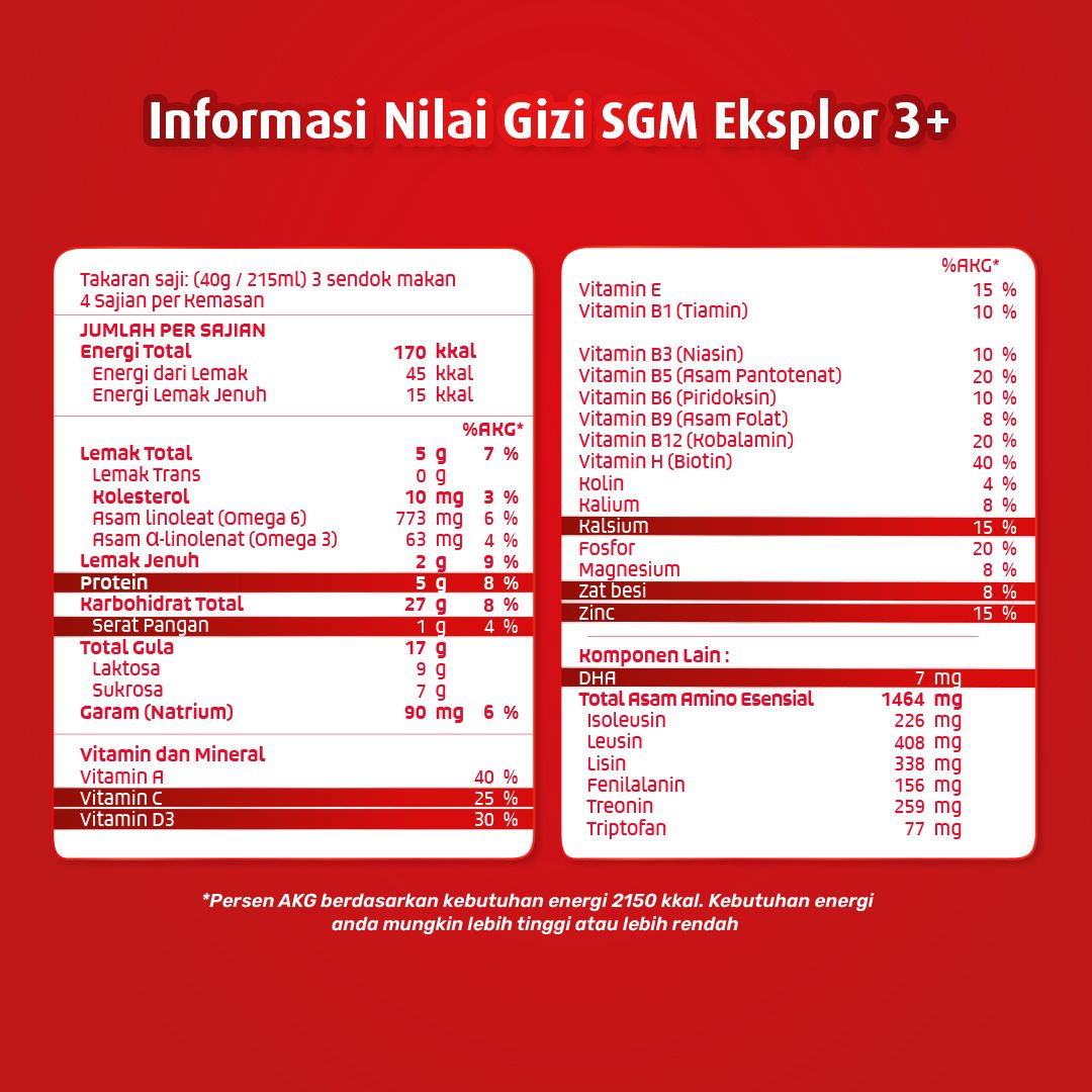 SGM Eksplor 3+ dengan IronC Susu Bubuk Rasa Vanilla 900GR - 4