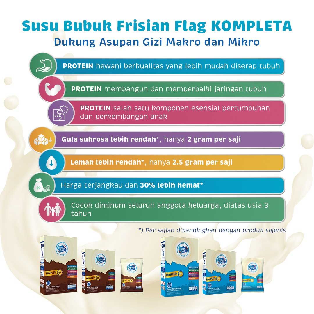 Frisian Flag Kompleta Coklat 400gr - 2