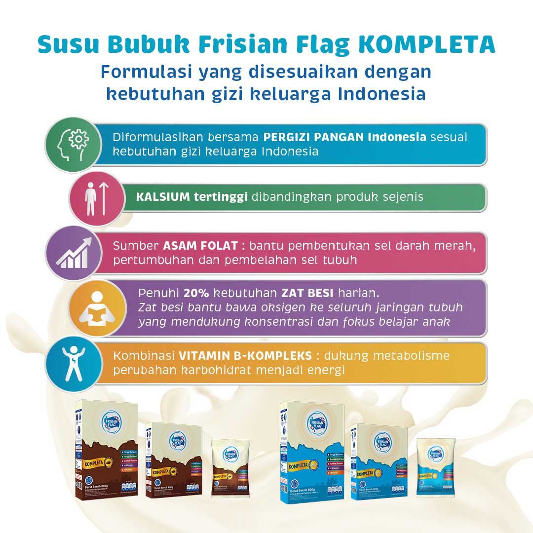 Frisian Flag Kompleta Coklat 400gr - 3