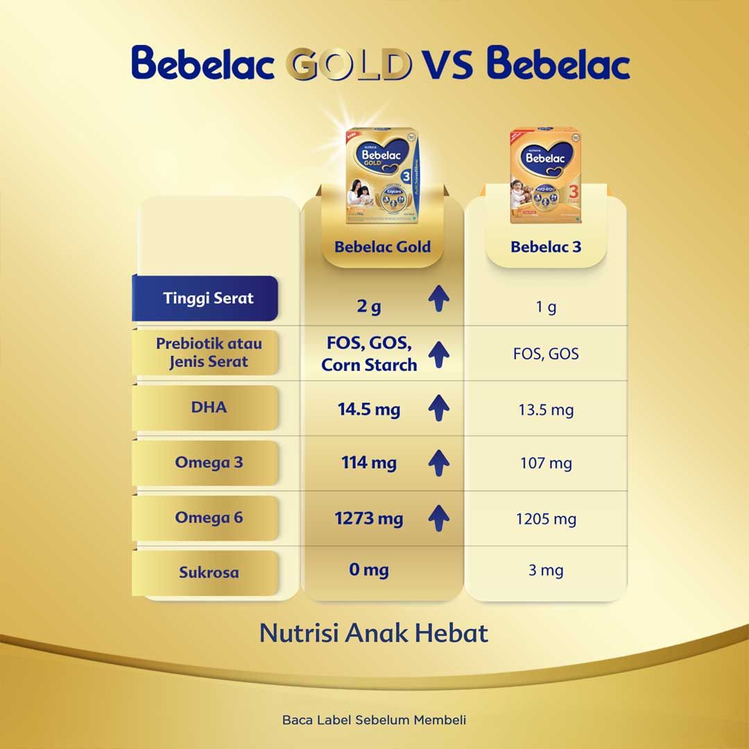 Bebelac Gold 3 Vanila Susu Bubuk Tinggi Serat 360 GR - 4