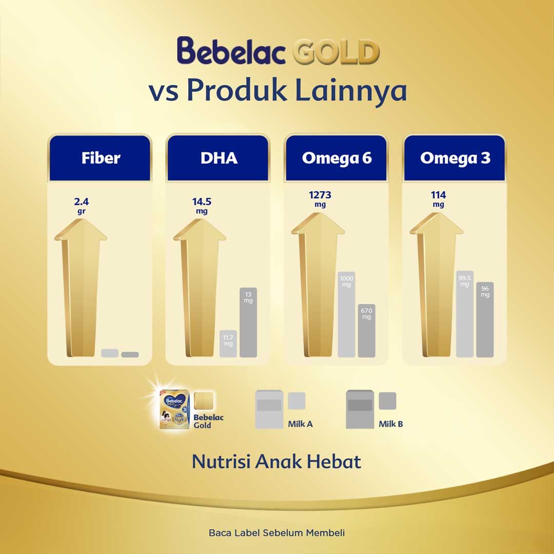 Bebelac Gold 3 Vanila Susu Bubuk Tinggi Serat 360 GR - 5