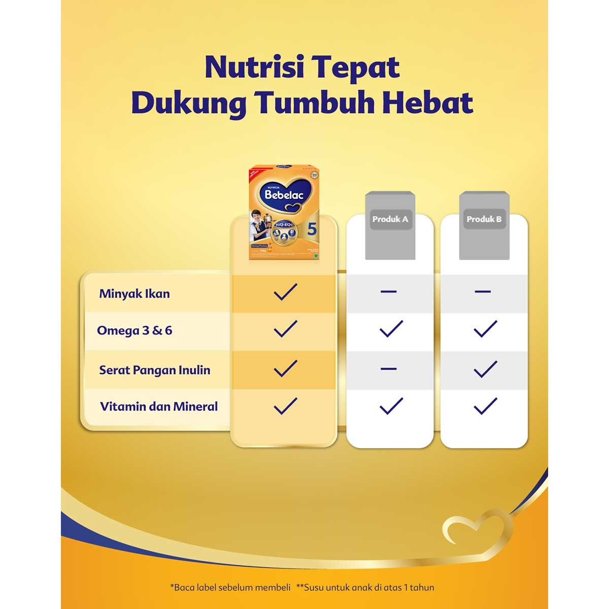 Bebelac 5 Honey Pockey Susu Bubuk 700 GR - 6