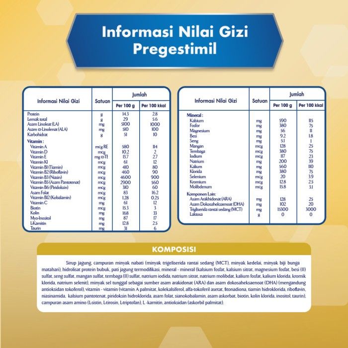 Enfamil Pregestimil Susu Formula Bayi dengan Alergi Susu Sapi 400g - 3