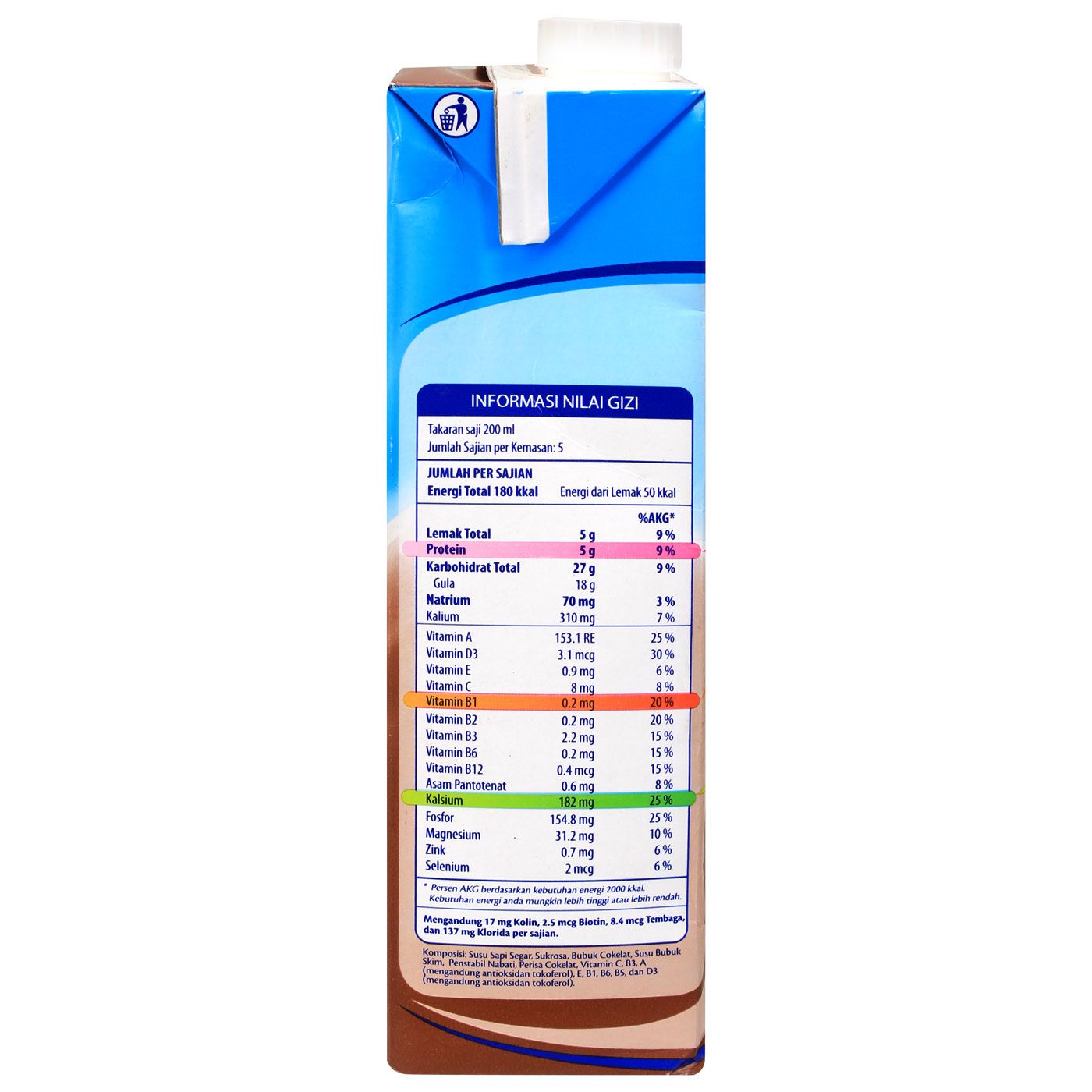 Frisian Flag Family Susu UHT Coklat Tpk (900mL) - 3