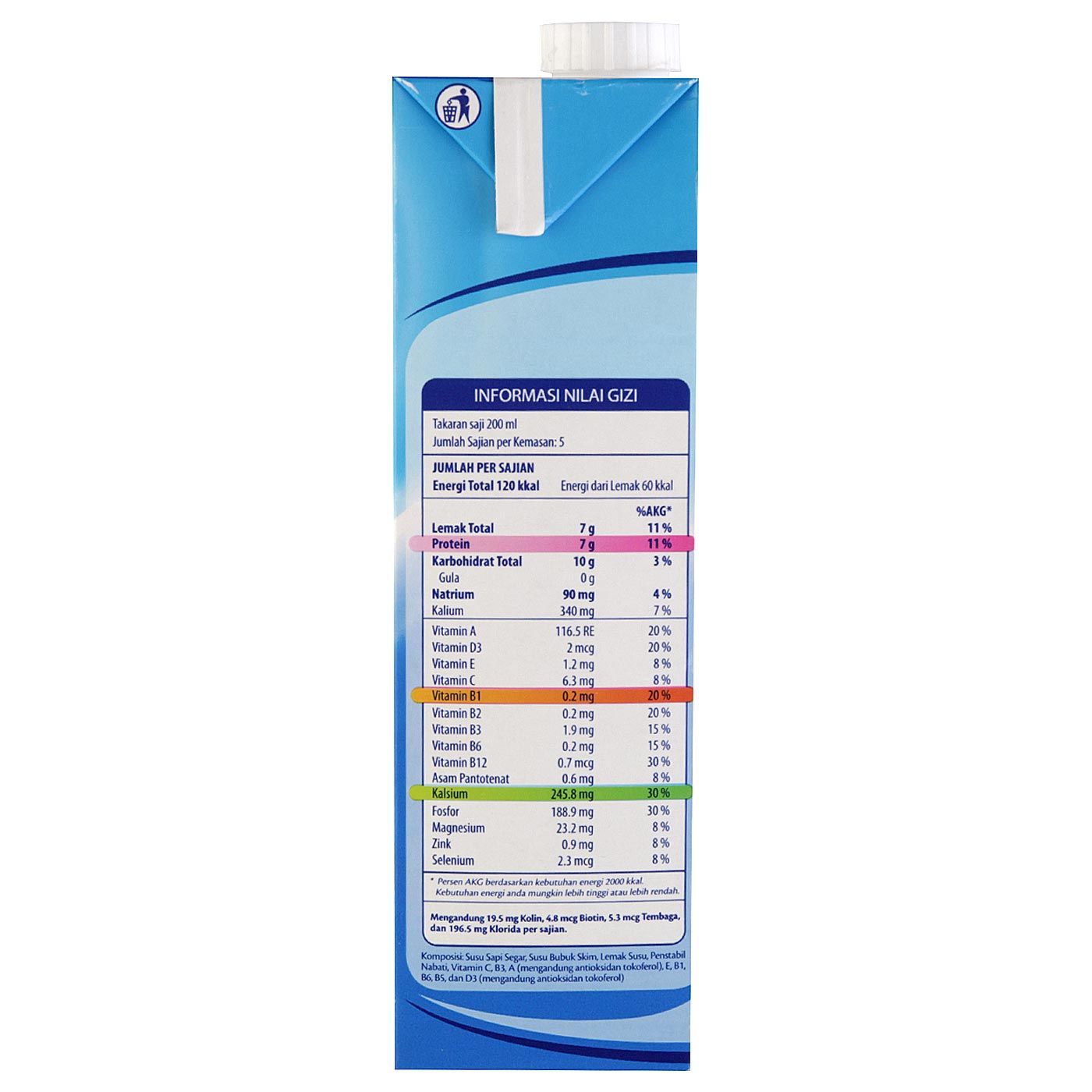 Frisian Flag Family Susu UHT Full Cream Tpk (900mL) - 5