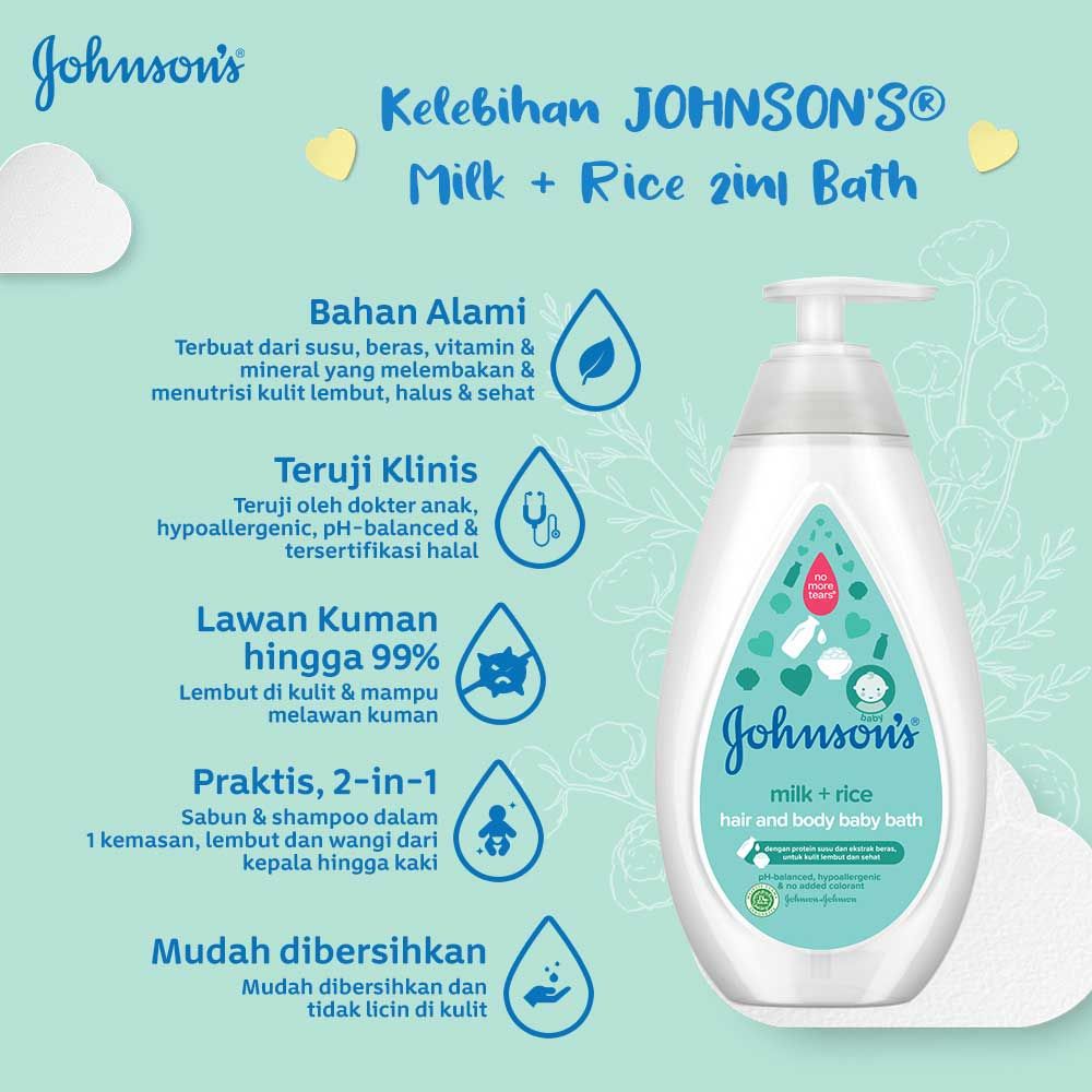 JOHNSON'S Milk & Rice Bath 500ml - 3