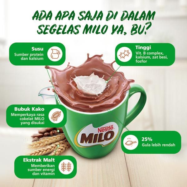 MILO ACTIV-GO 3 IN 1 Pouch 1 Kg - 2