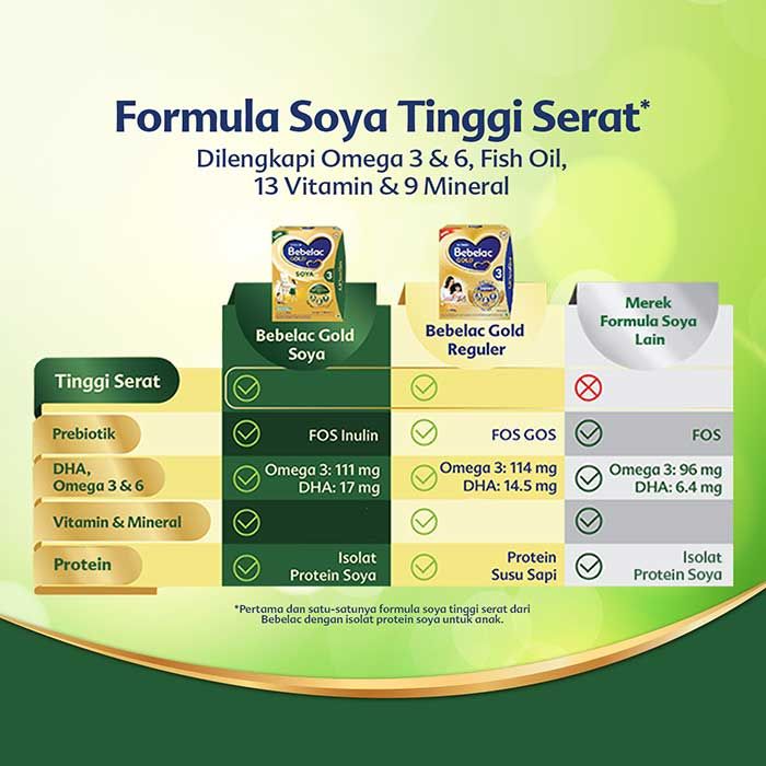 Bebelac Gold Soya 3 Vanila Formula Soya Bubuk 700 GR - 7