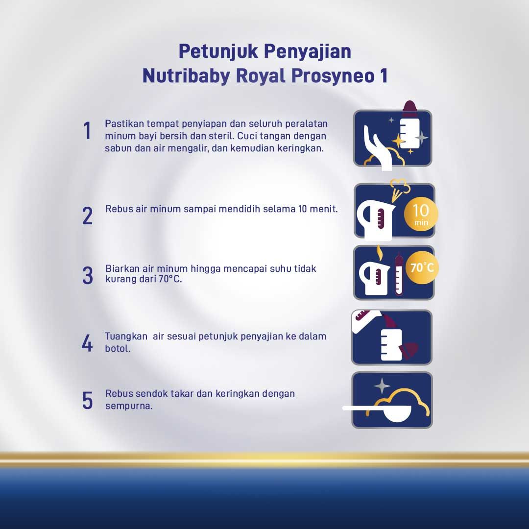 Nutribaby Royal Prosyneo 1 Formula Bayi Bubuk 400 GR - 2