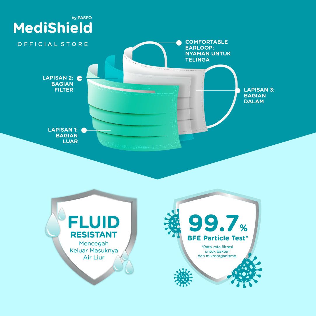 Medishield By Paseo Masker Sachet Earloop 10's - 3