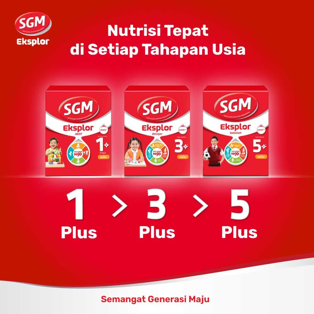 SGM Eksplor 1+ dengan IronC Susu Pertumbuhan Rasa Madu 900gr - 9