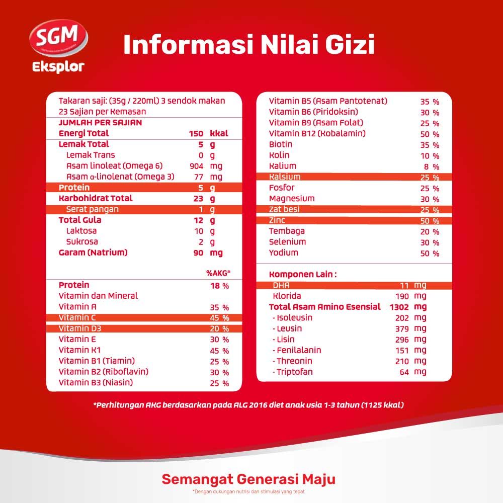 SGM Eksplor 1+ Complinutri Susu Pertumbuhan Vanilla 150 Gr NEW - 6