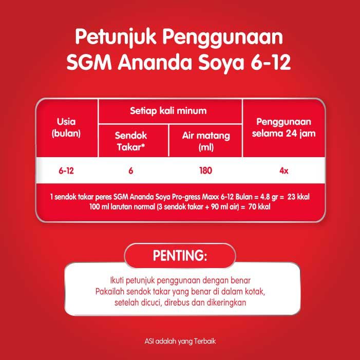 SGM Ananda 2 Advance Soya 700gr NEW - 3