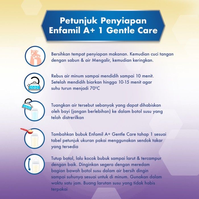 Enfamil A+1 Gentlecare Susu Formula Bayi 350g - 5