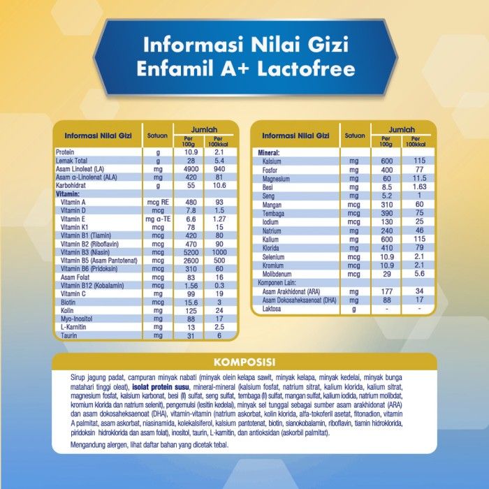 Enfamil A+ Lacto Free Susu Formula Bayi Bebas Laktosa 400g - 3