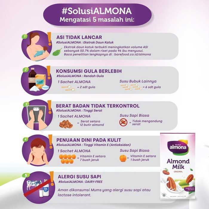 Almona Susu Pelancar ASI Almond Milk 125gr -Original - 3