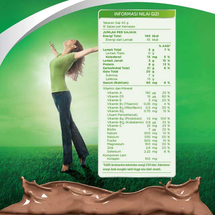 Anlene Actifit Cokelat 600gr - 8