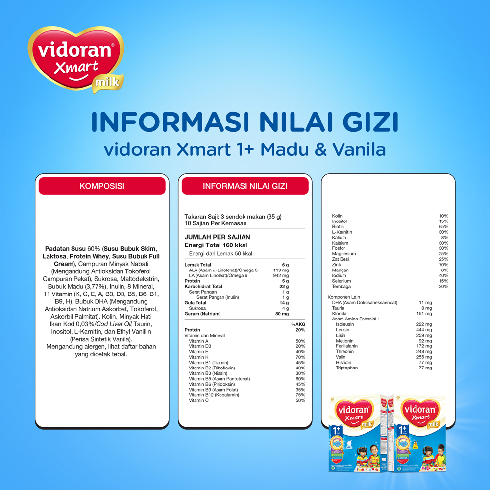 Vidoran Xmart 1+ Nutriplex Madu 925gr - 4