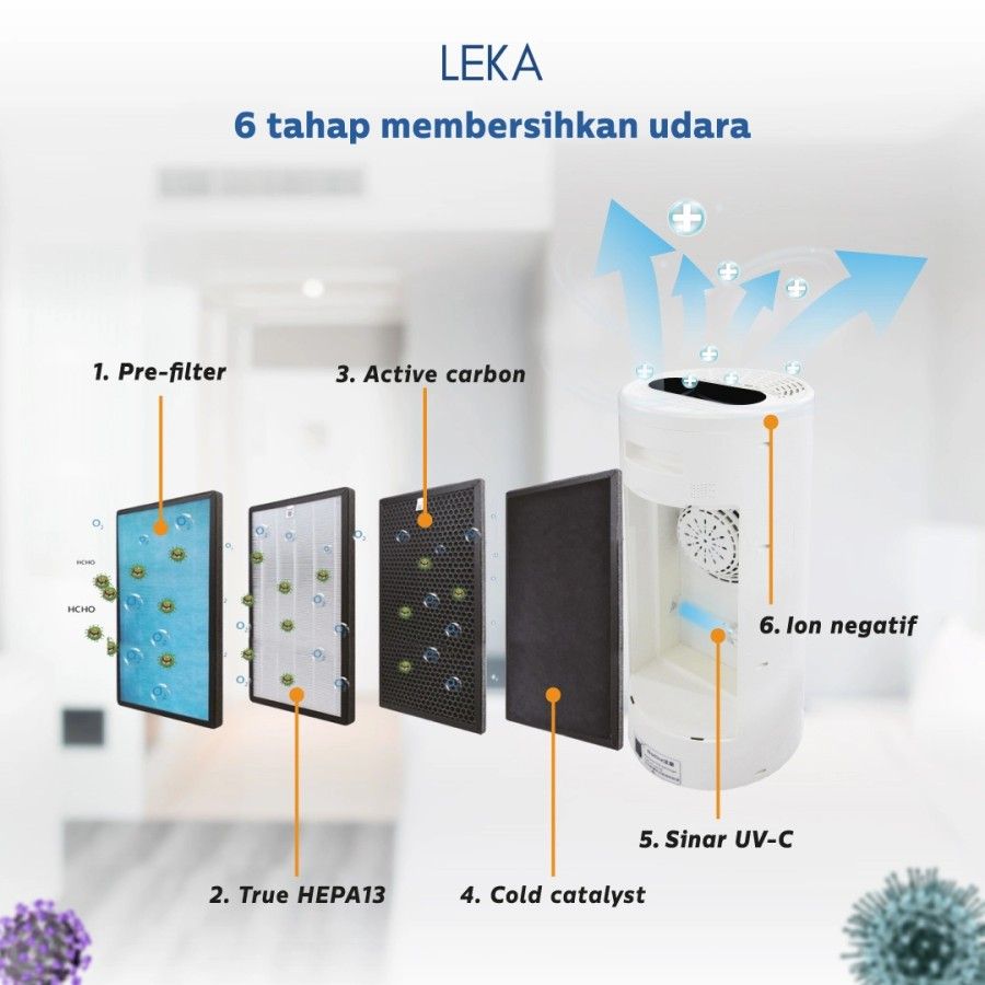 Leka Super Air Purifier BONUS Filter - 3