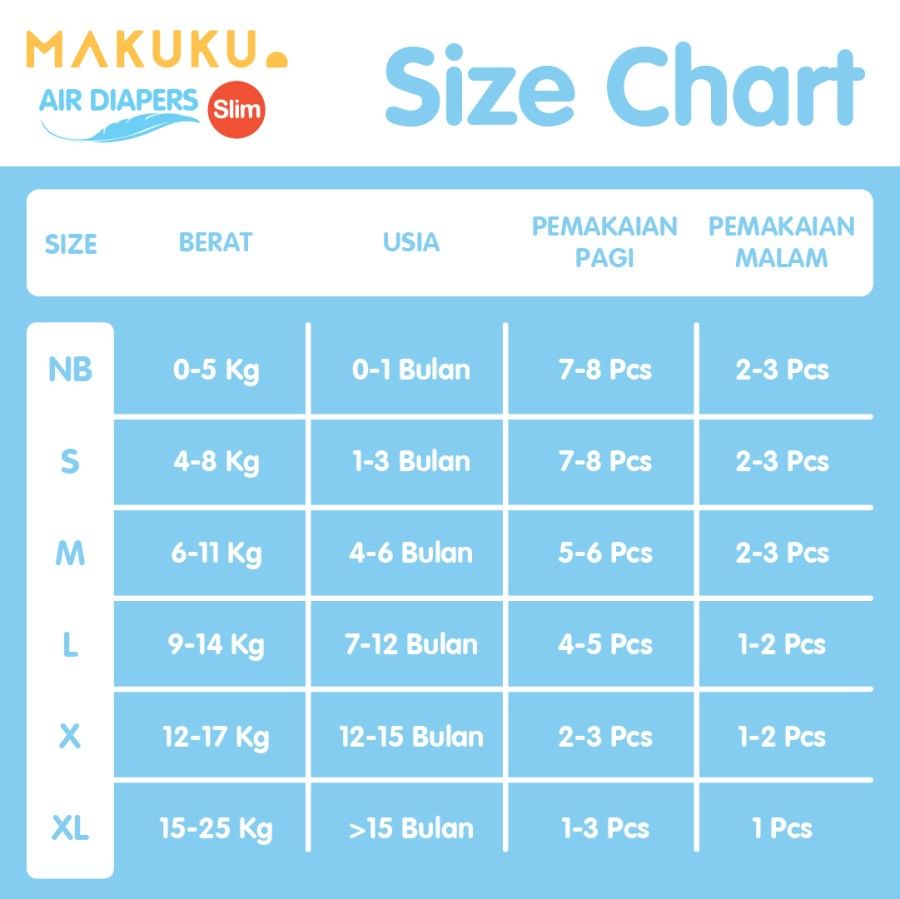 MAKUKU Air Diapers Slim Pants XL 32 - 7