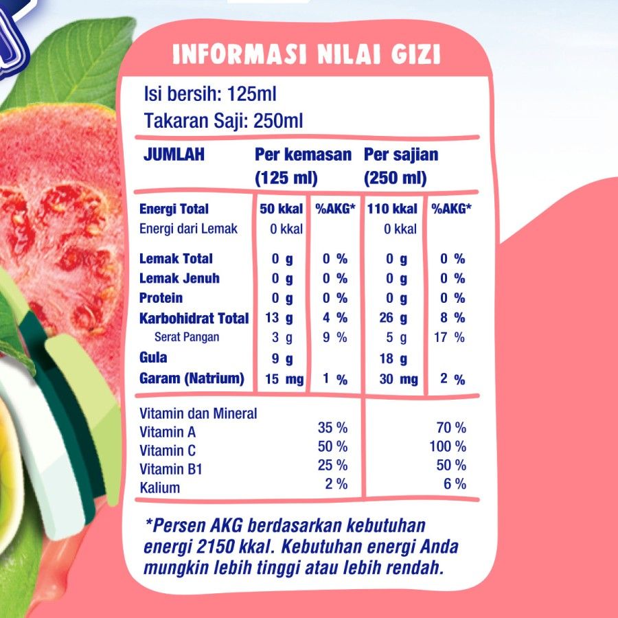 Buavita Mini Juice Jambu 125Ml - 5