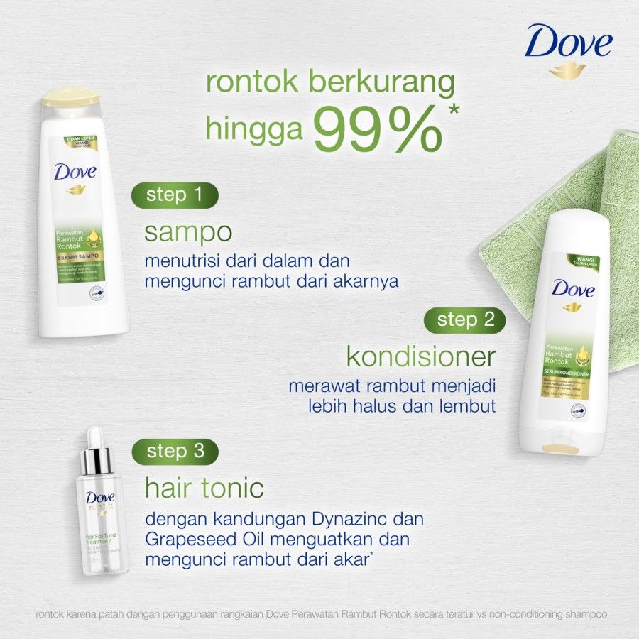 Dove Conditioner Perawatan Rambut Rontok Kondisioner 160ml - 5