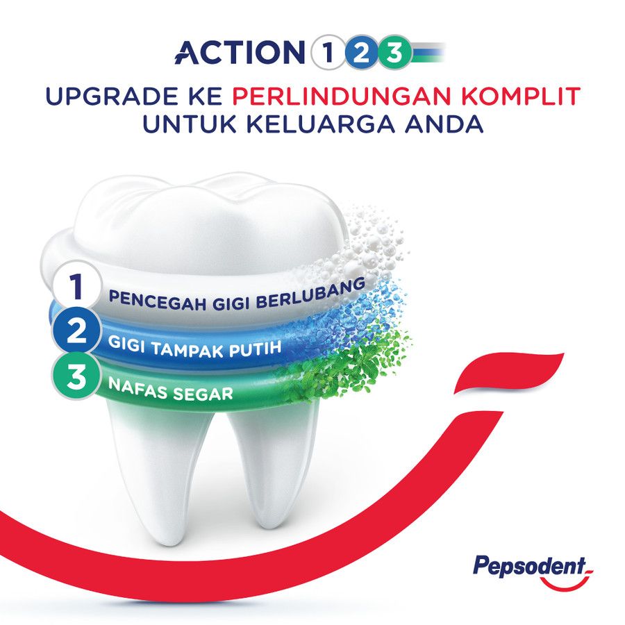 Pepsodent Action 123 Pasta Gigi Original 75G - 5