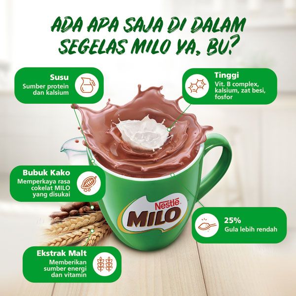 MILO 3in1 ACTIV-GO Susu Coklat Pouch 18x35g - 1