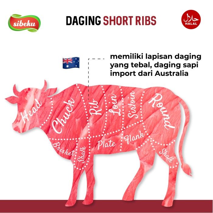 Daging Iga Sapi Short Ribs Halal 500 gram Frozen Food AUS - Sibeku - 4