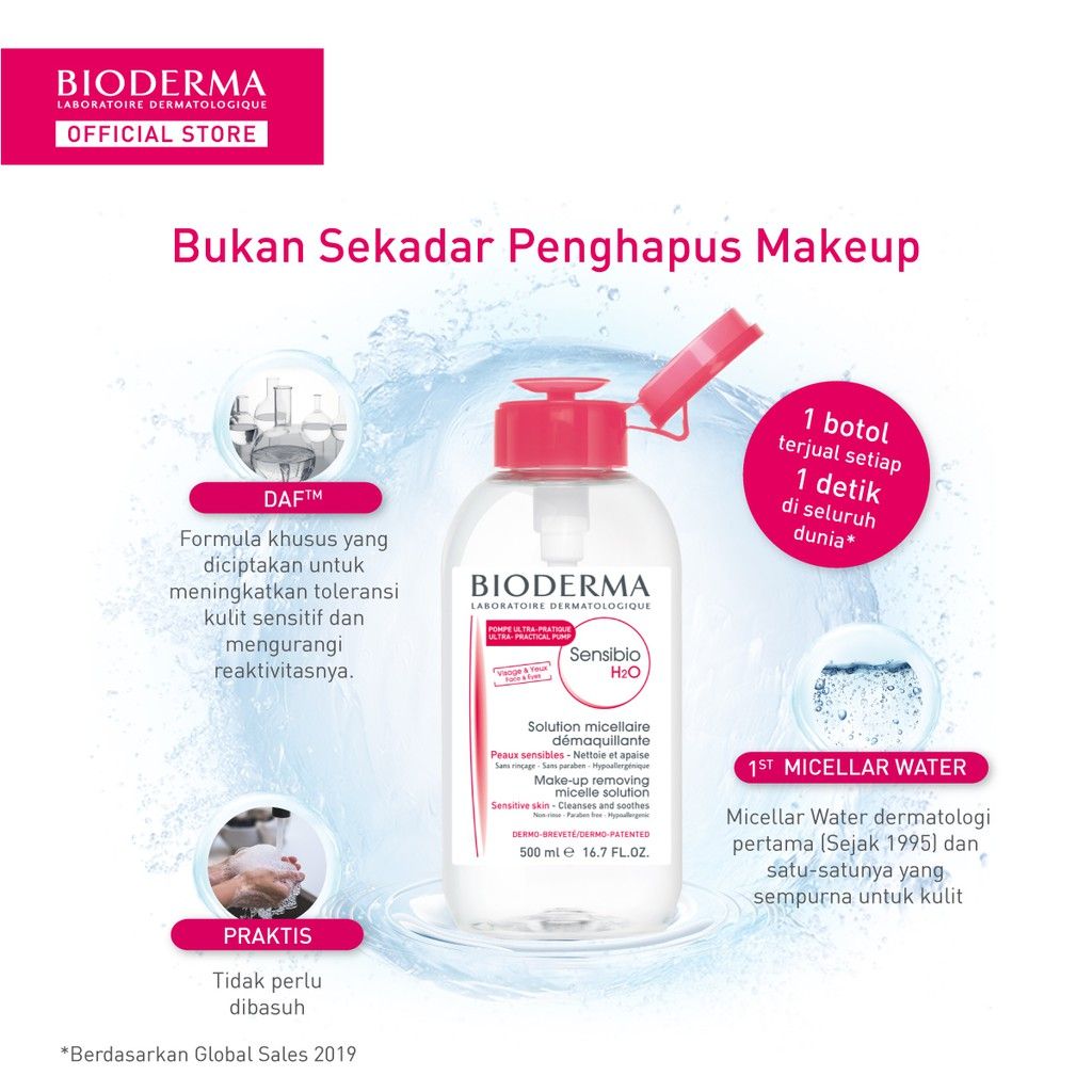 Bioderma Sensibio H2O 500 ml Pump - Micellar Water untuk Semua Jenis Kulit / Kulit Sensitif - 2