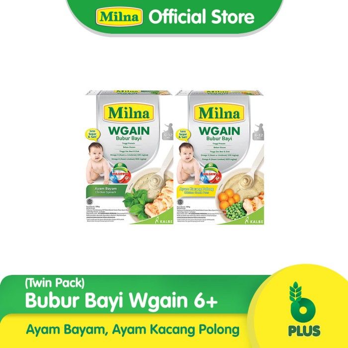 Bundling Milna WGAIN 6+ - 1