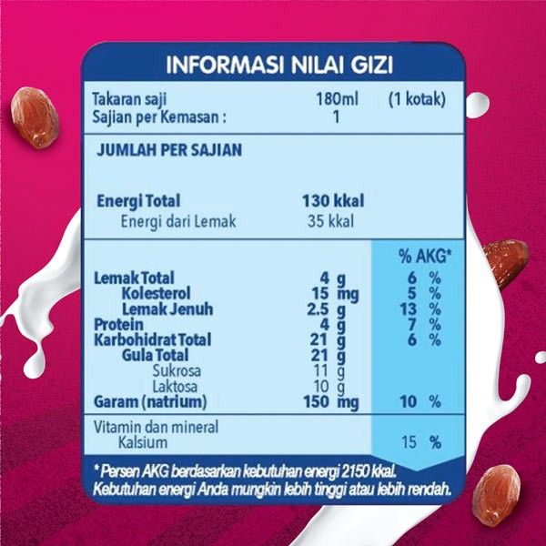 Nestle GOODNES Susu UHT Kurma 180ml x 6pcs - 4