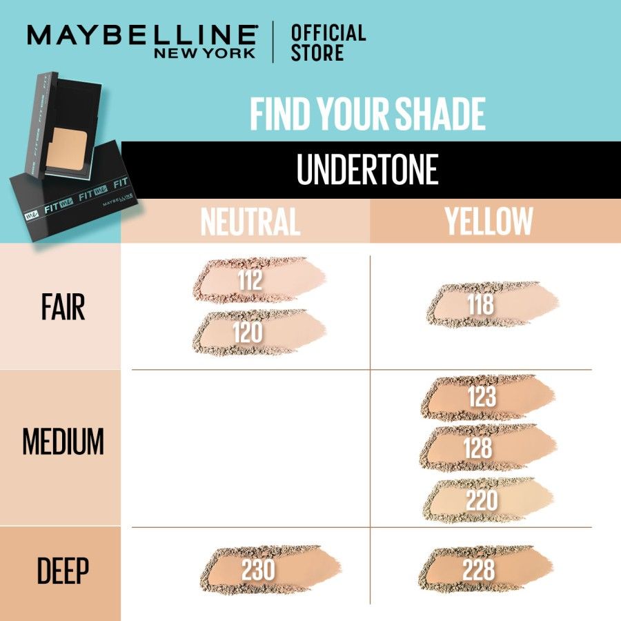 Maybelline Fit Me Matte and Poreless 24HR Oil Control Powder Foundation - 112 - 4