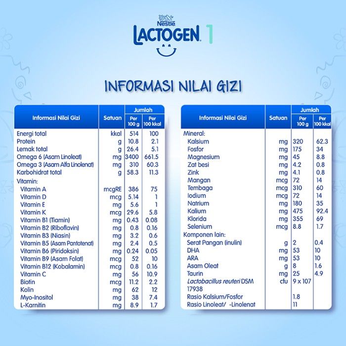 Nestle LACTOGEN 1 Susu Formula 0-6 bln Box 750g - 2