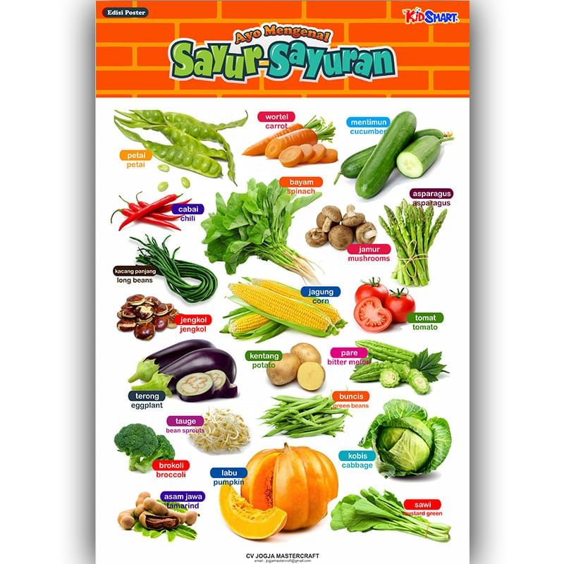 Poster Edukasi Anak - Ayo Mengenal Sayur-sayuran - 1