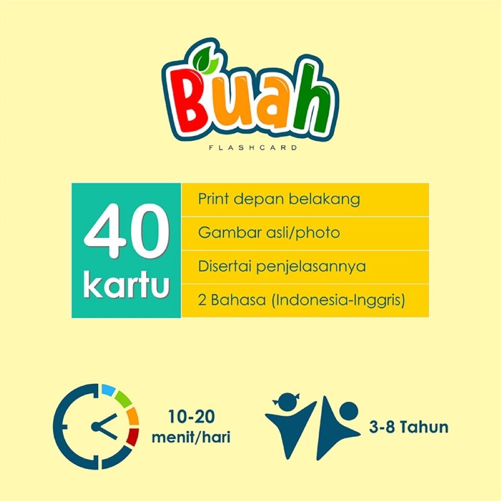 Flash Card Kartu Pintar Anak - Ayo Mengenal Buah-buahan - 5