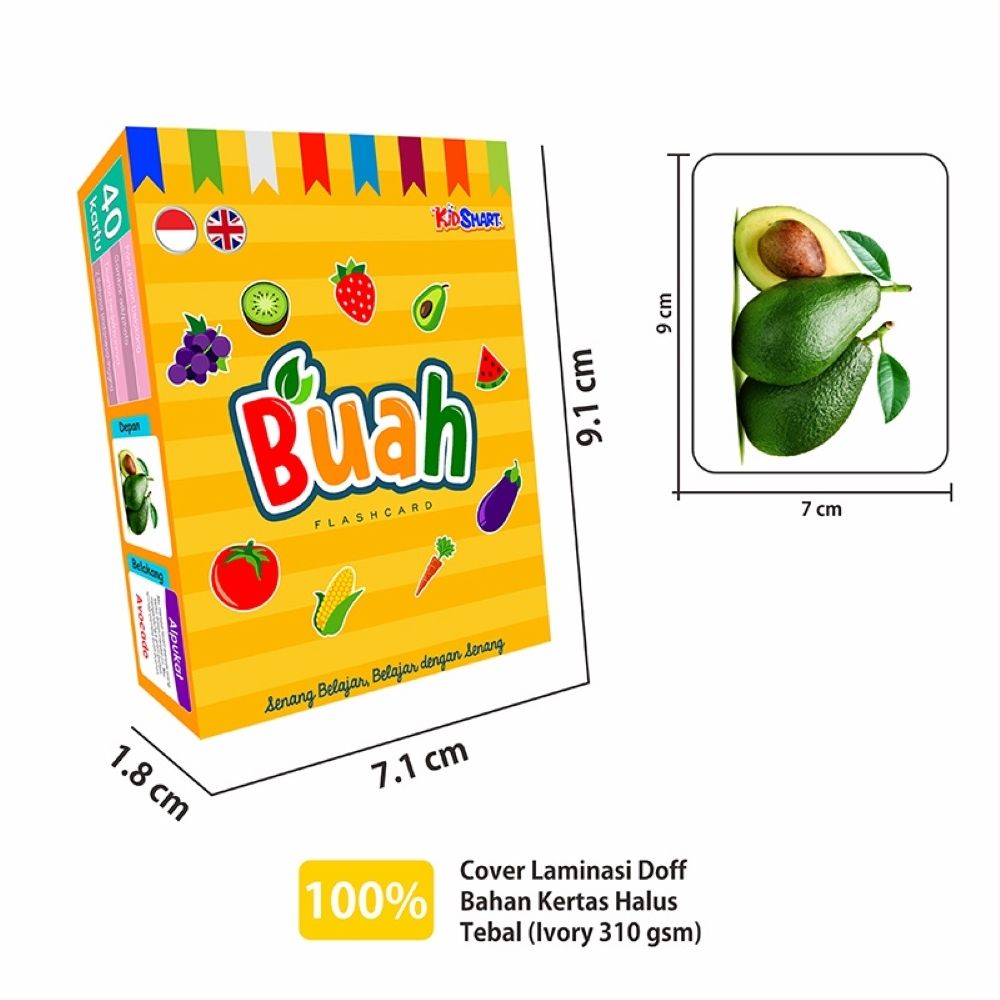 Flash Card Kartu Pintar Anak - Ayo Mengenal Buah-buahan - 3