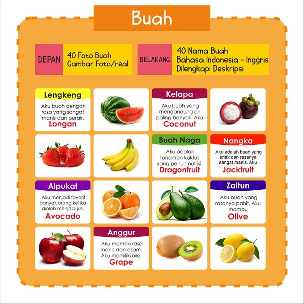 Flash Card Kartu Pintar Anak - Ayo Mengenal Buah-buahan - 4