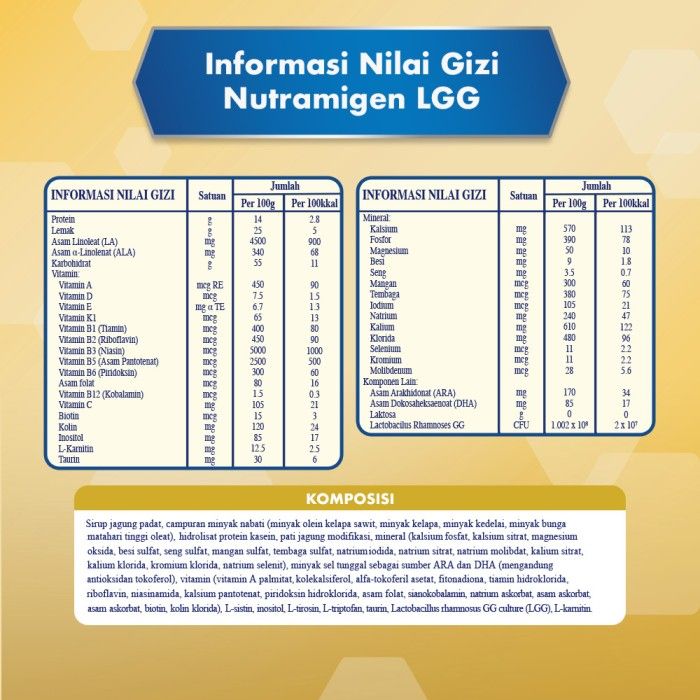 Enfamil Nutramigen Susu Formula Bayi dengan Alergi Susu Sapi - 3