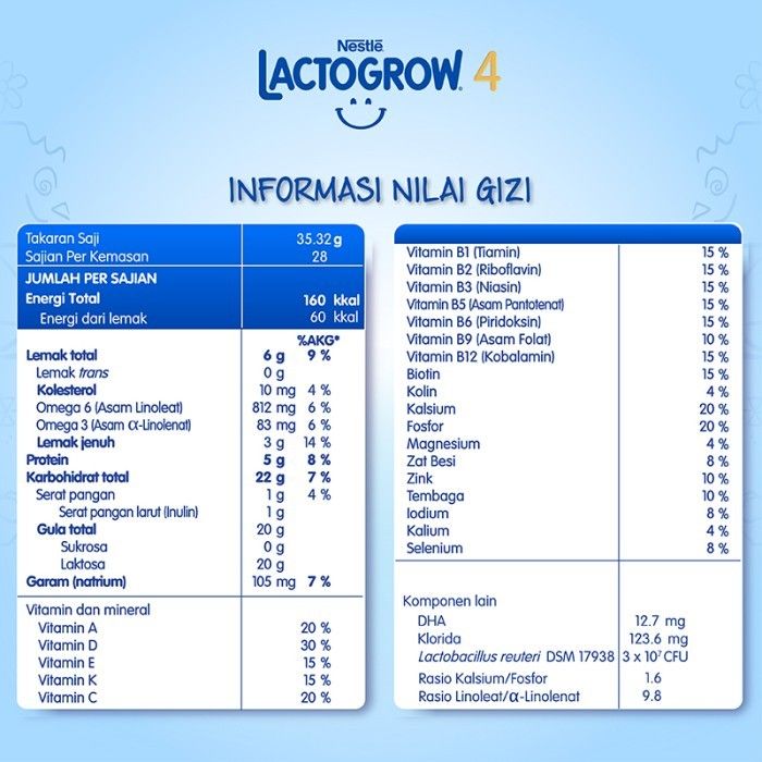 Nestlé LACTOGROW 4 Happynutri Vanilla Susu Box 1Kg x 3pcs + Hadiah - 5