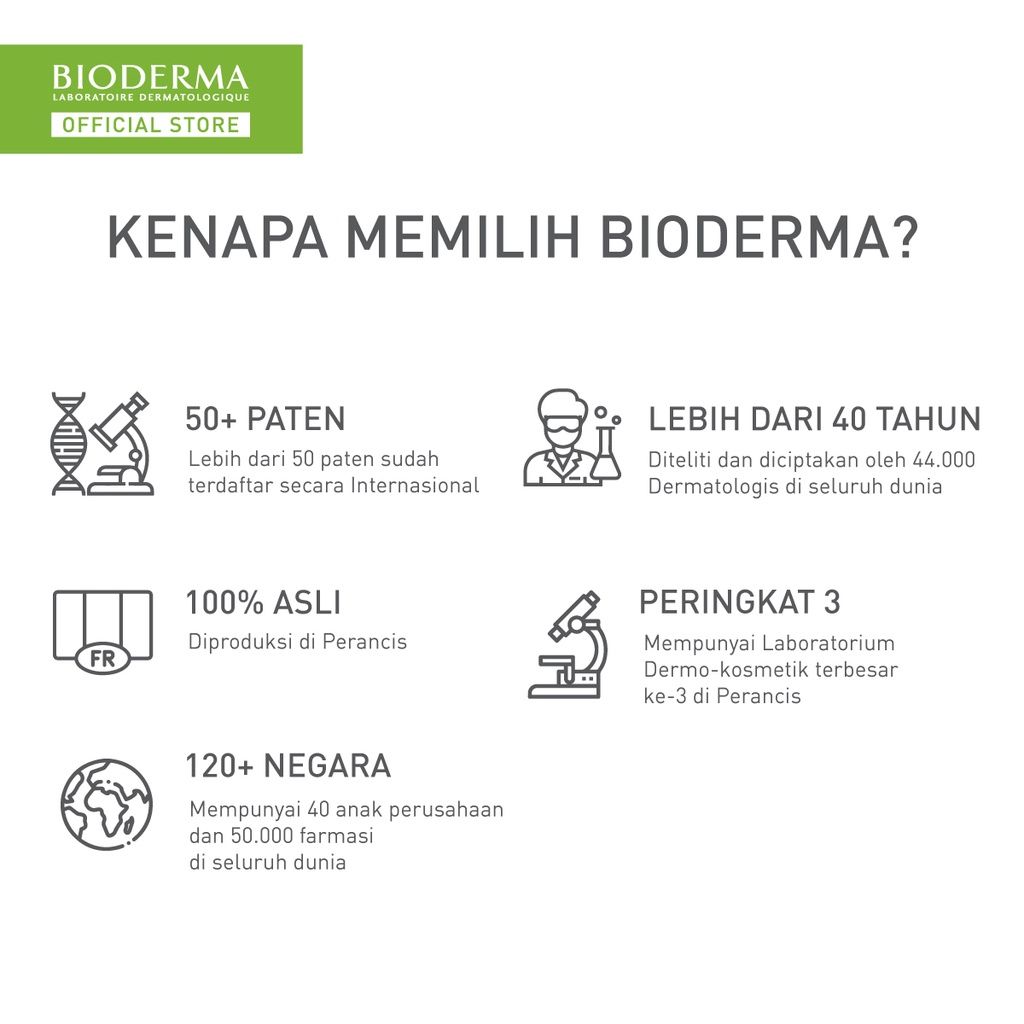 BIODERMA x SASC Sebium Second Date Bundle - 2