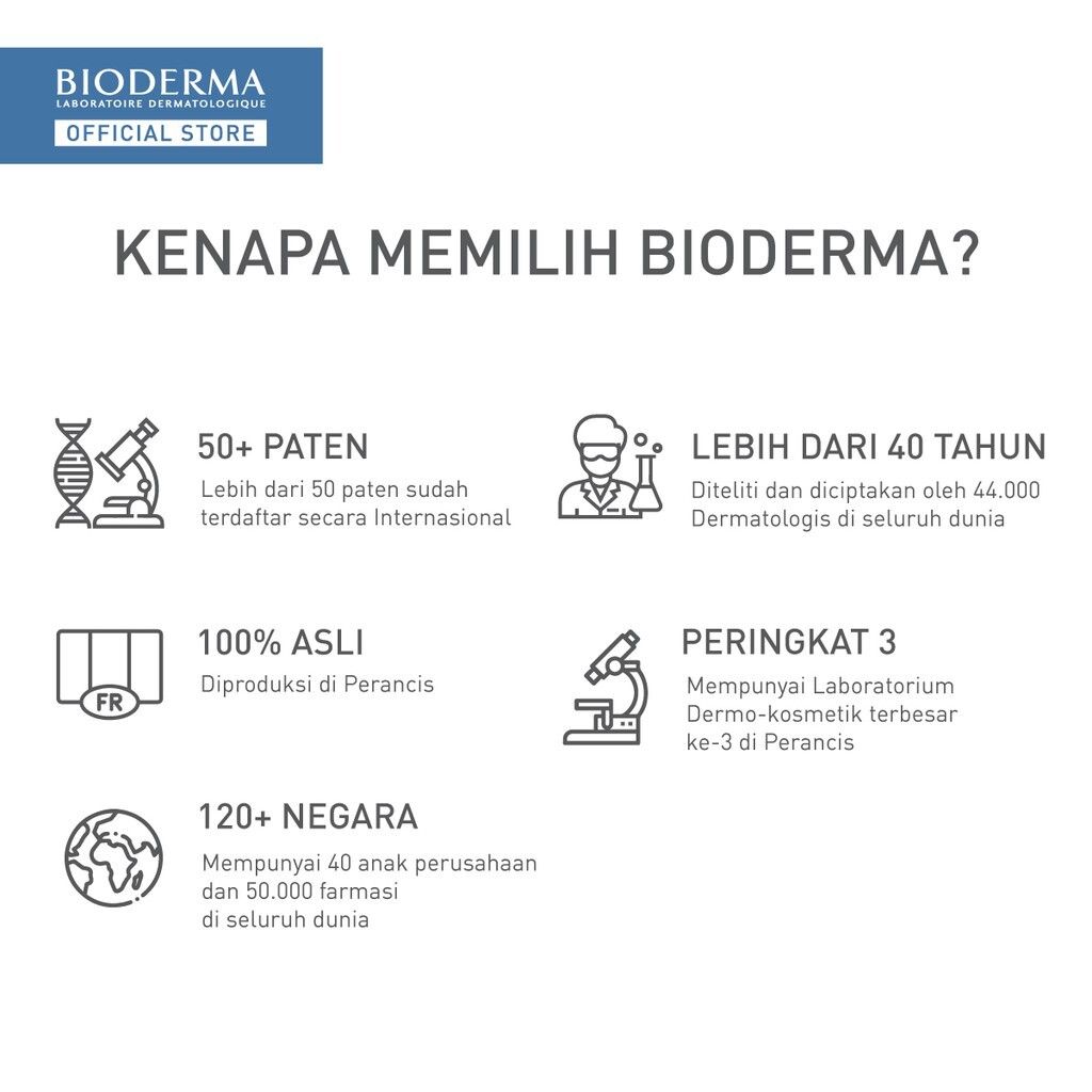 Bioderma Ramadan Moisture-Rich Pack - 3