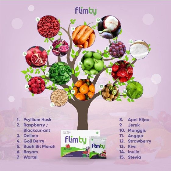 Flimty Fiber Travel Pack - Mangga - 4