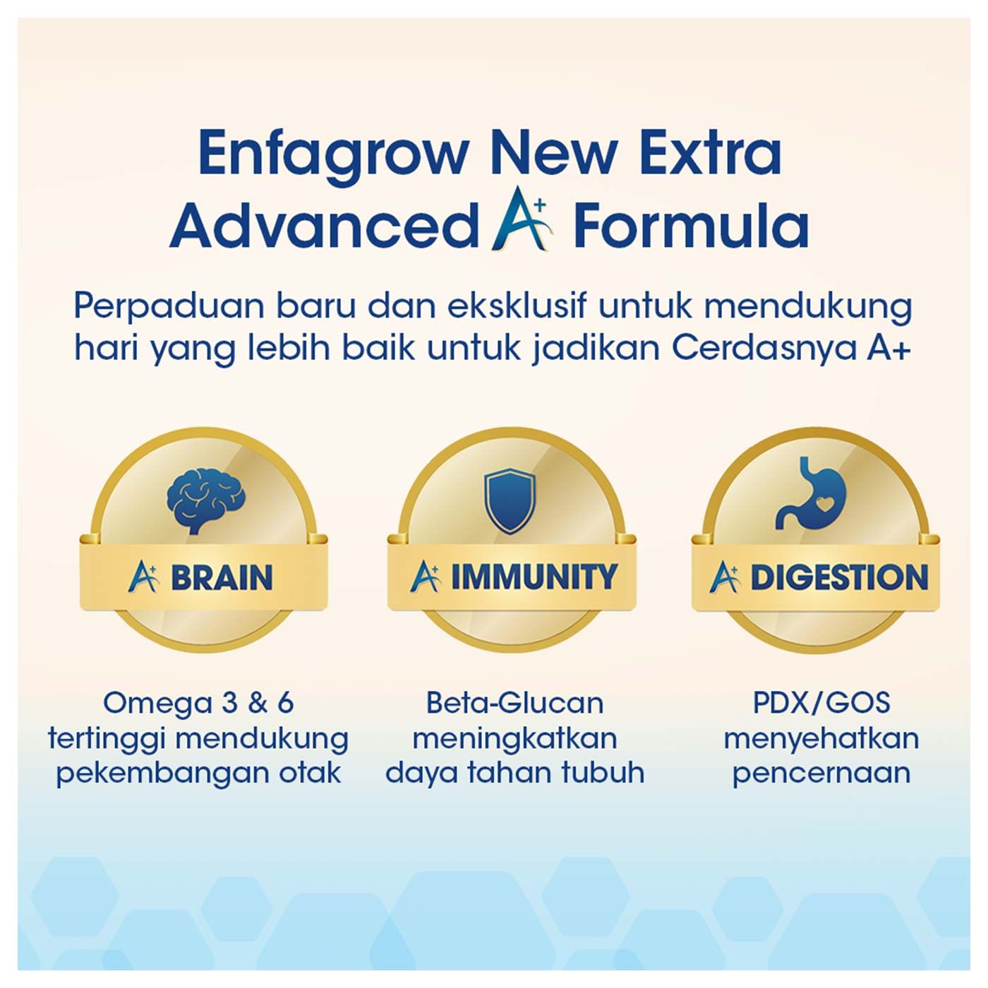 Enfagrow A+3 Susu Formula Pertumbuhan Batita-Vanila-800g New - 3