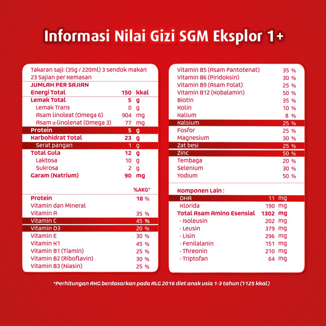 SGM Eksplor 1+ dengan IronC Susu Pertumbuhan Rasa Vanilla 150GR - 4