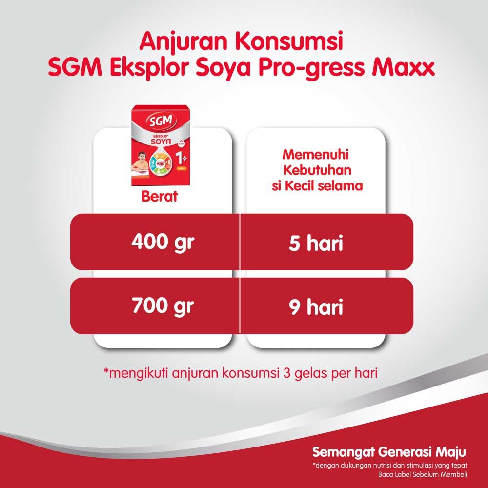 SGM Eksplor Soya 1+ Pro-GressMaxx  Formula Pertumbuhan Vanilla 700GR - 7